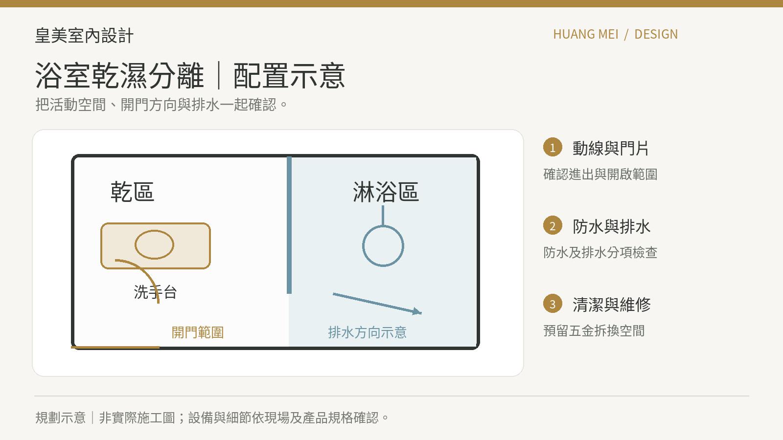 高雄室內設計｜浴室乾濕分離怎麼做？尺寸、防水與排水坡度重點